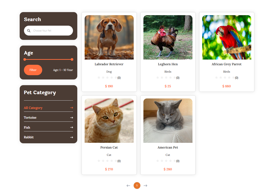 Pet description